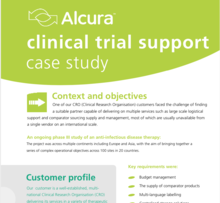 Alcura clinical trial support